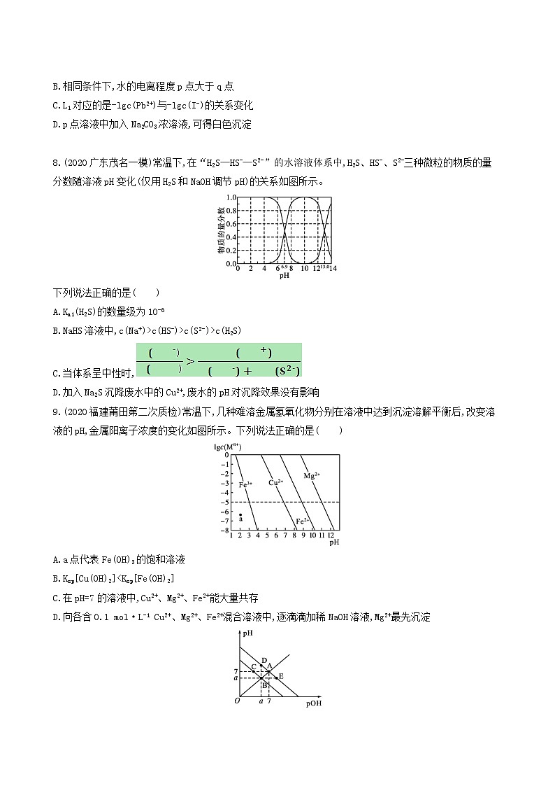 人教版高考化学一轮复习单元练8水溶液中的离子反应与平衡含答案第3页