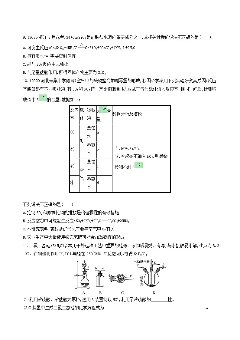 人教版高考化学一轮复习课时练12碳硅无机非金属材料环境保护与绿色化学含答案03