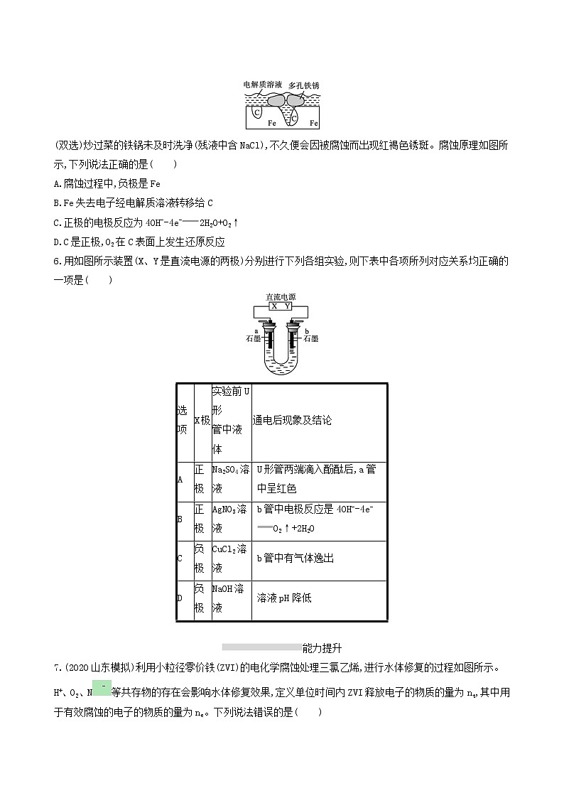 人教版高考化学一轮复习课时练19电解池金属的腐蚀与防护含答案第2页