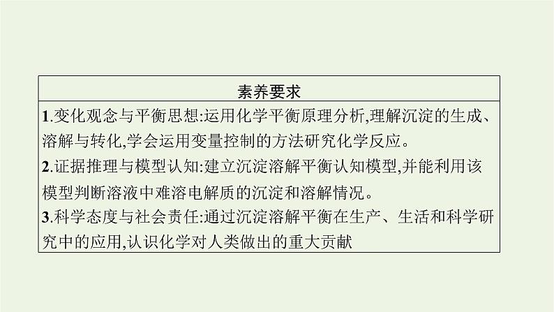 人教版高考化学一轮复习第8单元水溶液中的离子反应与平衡第4节沉淀溶解平衡课件第3页