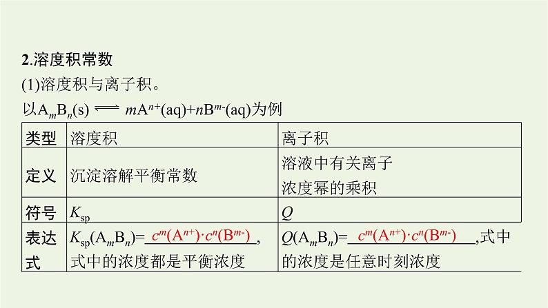 人教版高考化学一轮复习第8单元水溶液中的离子反应与平衡第4节沉淀溶解平衡课件第7页