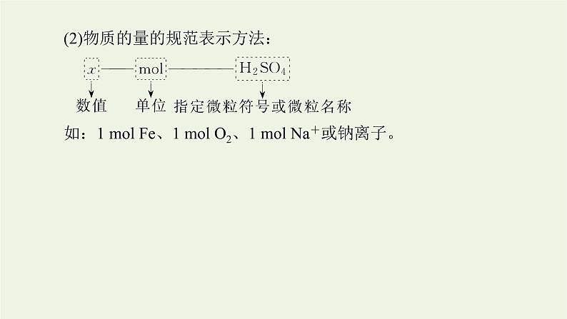人教版高考化学一轮复习1.1物质的量气体摩尔体积课件第5页