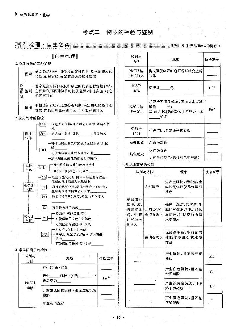 高考化学一轮复习第1章从实验学化学第2讲物质的分离、提纯与检验考点2物质的检验与鉴别试题PDF版01