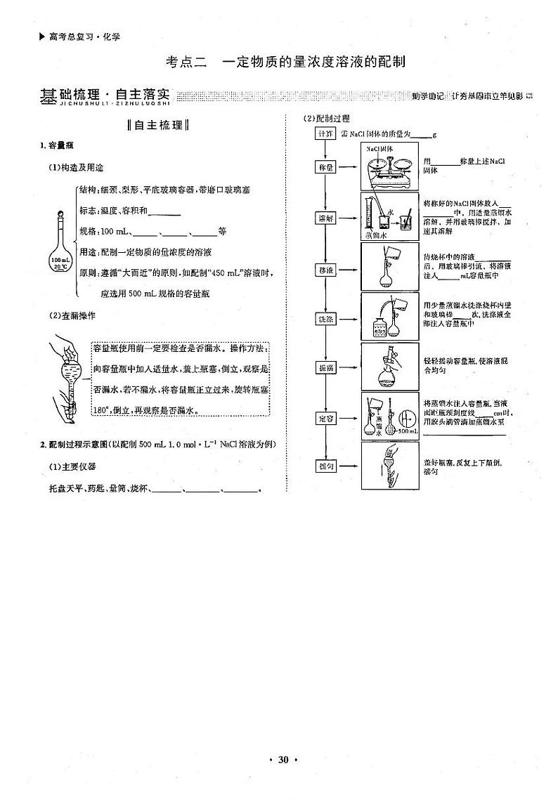 高考化学一轮复习第1章从实验学化学第4讲物质的量在化学实验中的应用考点2一定物质的量浓度溶液的配制试题PDF版01