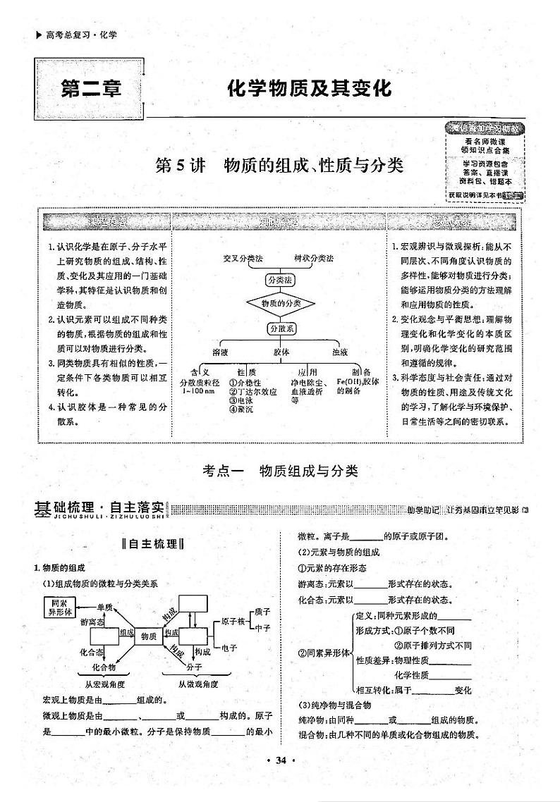 高考化学一轮复习第2章化学物质及其变化第5讲物质的组成、性质与分类考点1物质组成与分类试题PDF版第1页