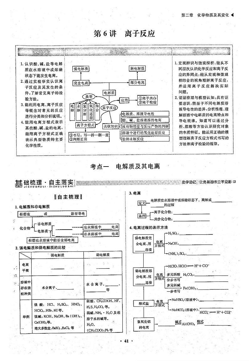 高考化学一轮复习第2章化学物质及其变化第6讲离子反应考点1电解质及其电离试题PDF版第1页