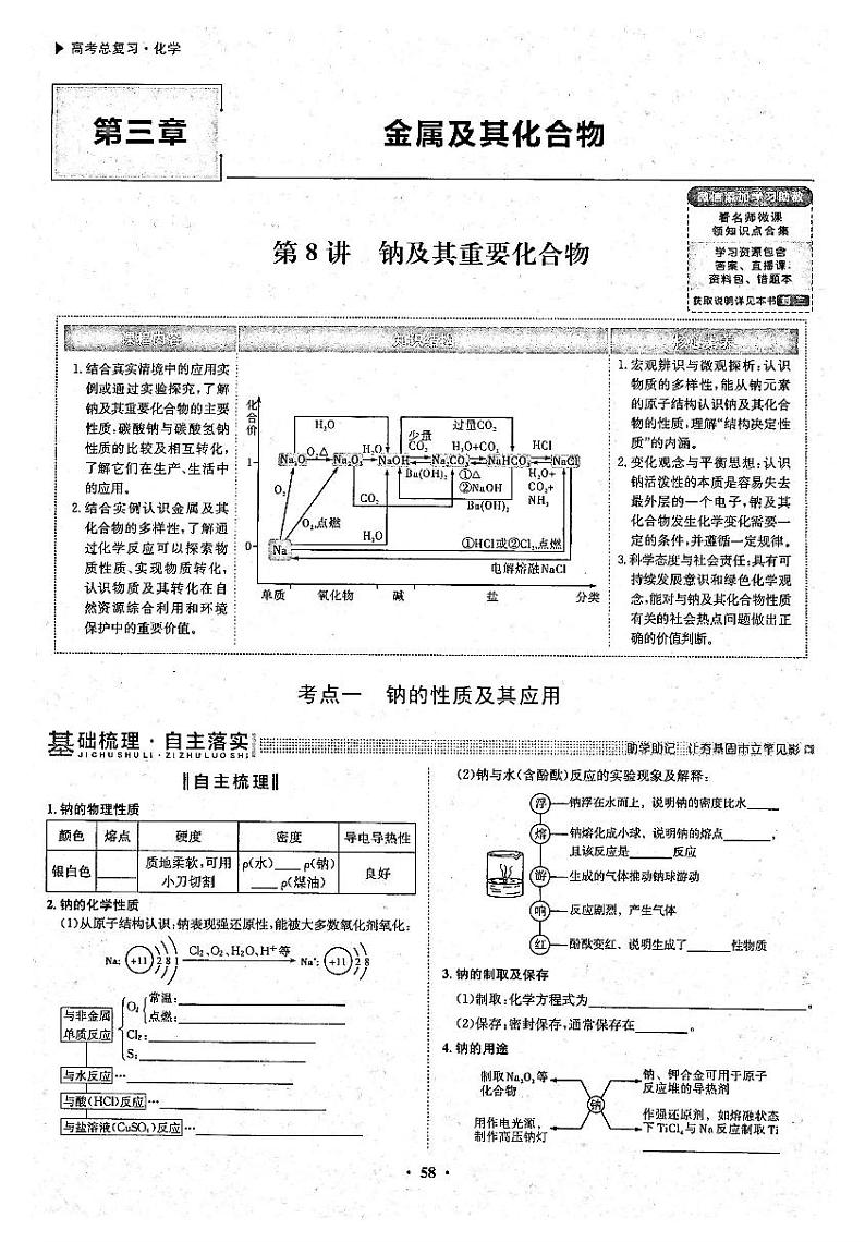 高考化学一轮复习第3章金属及其化合物第8讲钠及其重要化合物考点1钠的性质及其应用试题PDF版01