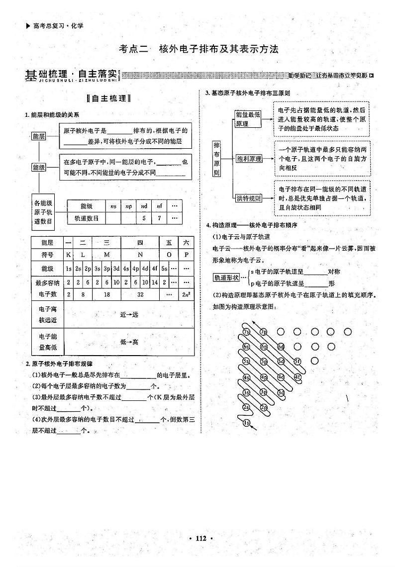 高考化学一轮复习第5章物质结构元素周期律第14讲原子结构核外电子排布考点2核外电子排布及其表示方法试题PDF版第1页