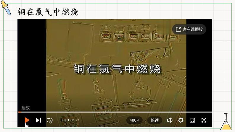 第二章 第二节 第1课时 氯气的性质 课件(23张)2022-2023学年高一上学期化学人教版(2019)必修第一册06