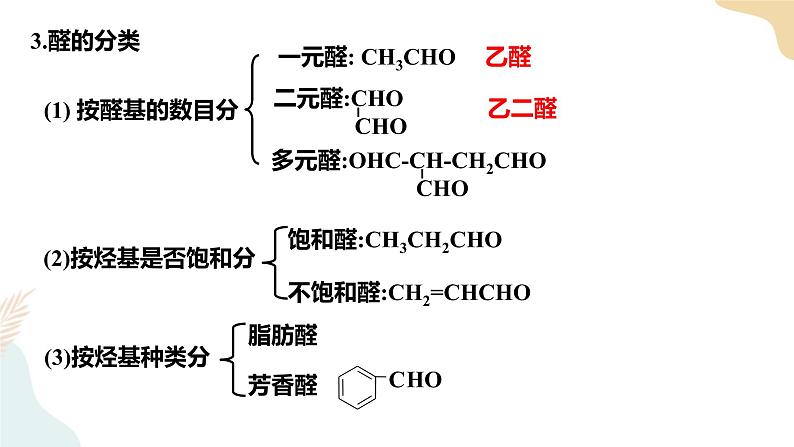 3.3醛酮 第1课时 课件高二下学期化学人教版(2019)选择性必修3第4页