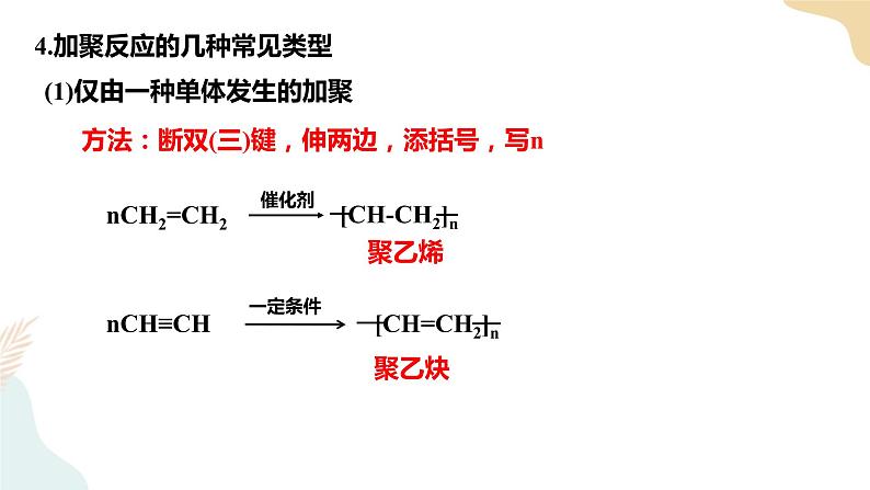 5.1 合成高分子的基本方法课件 下学期高二化学人教版(2019)选择性必修06