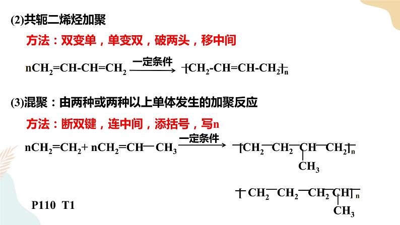5.1 合成高分子的基本方法课件 下学期高二化学人教版(2019)选择性必修07