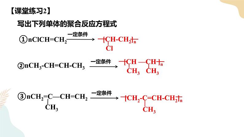 5.1 合成高分子的基本方法课件 下学期高二化学人教版(2019)选择性必修08