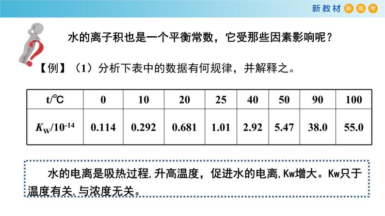 高中化学人教版2019选择性必修1 3.2.1 水的电离 课件08