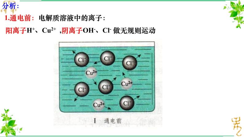 4.2第二节电解池 课件 2022-2023学年高二上学期化学人教版（2019）选择性必修103