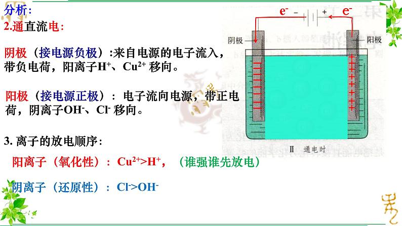 4.2第二节电解池 课件 2022-2023学年高二上学期化学人教版(2019)选择性必修104