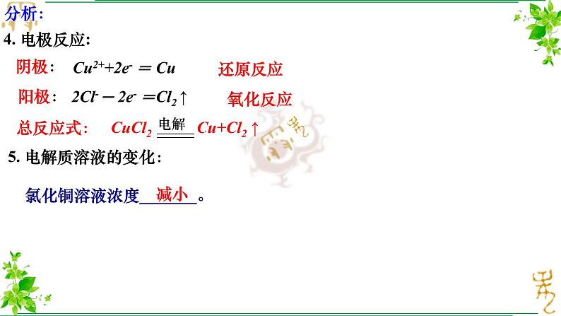 4.2第二节电解池 课件 2022-2023学年高二上学期化学人教版(2019)选择性必修105