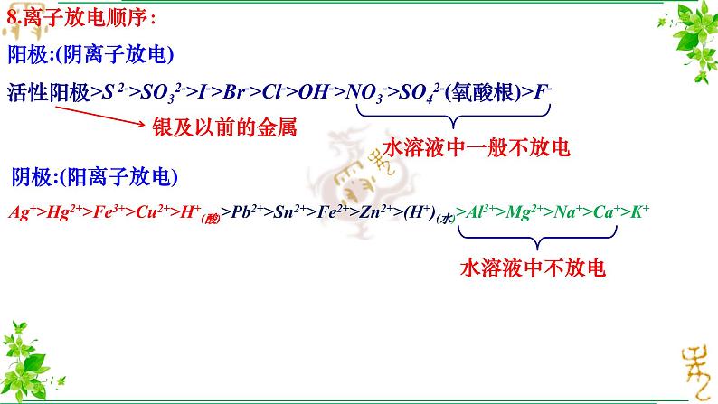 4.2第二节电解池 课件 2022-2023学年高二上学期化学人教版(2019)选择性必修108