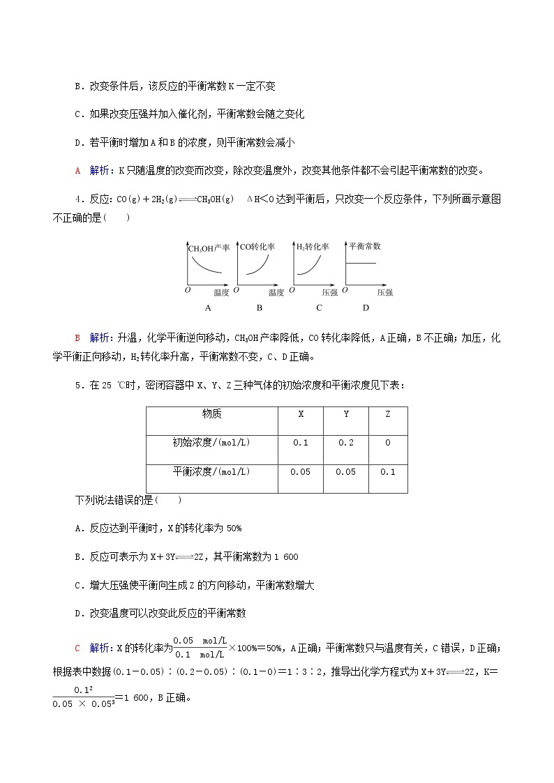 人教版高考一轮复习课时练习27化学平衡常数化学反应进行的方向含答案02