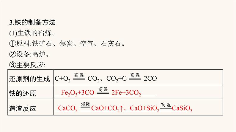 鲁科版高考化学一轮复习第2单元化学物质及其变化第4节铁及其重要化合物课件06