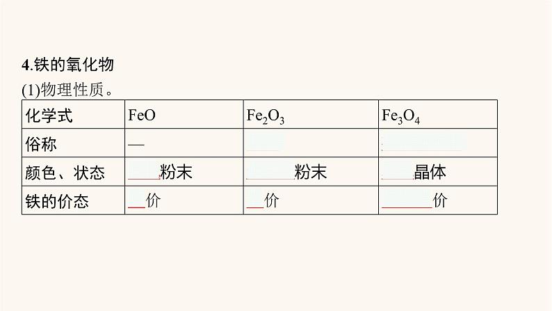 鲁科版高考化学一轮复习第2单元化学物质及其变化第4节铁及其重要化合物课件08