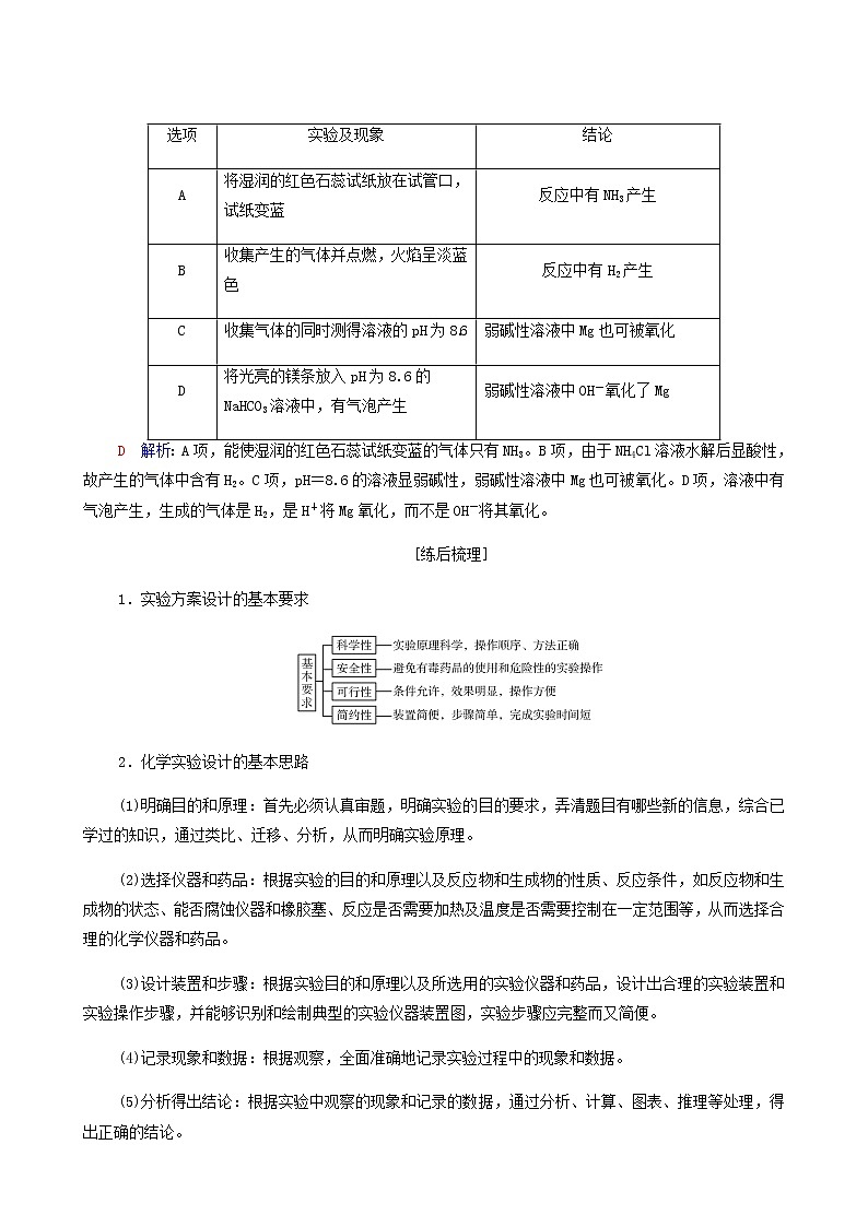 人教版高考化学一轮复习第11章化学实验基础第3节化学实验方案的设计与评价学案含答案03