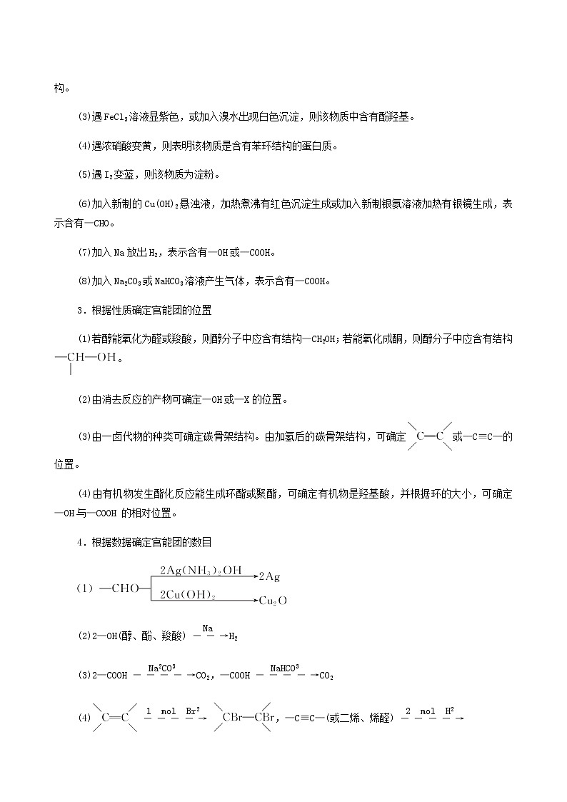 人教版高考化学一轮复习第10章有机化学基础专题讲座5有机推断与合成的突破方略学案含答案第2页