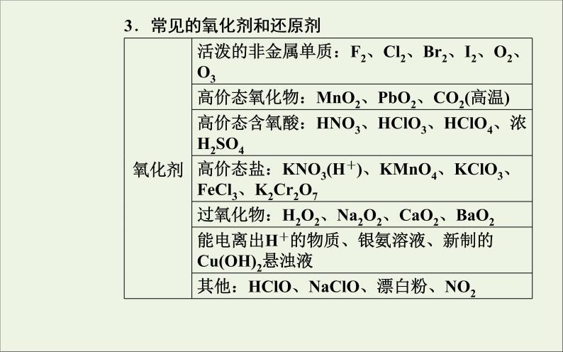 人教版高考化学一轮复习第2章化学物质及其变化第3讲氧化还原反应课件08