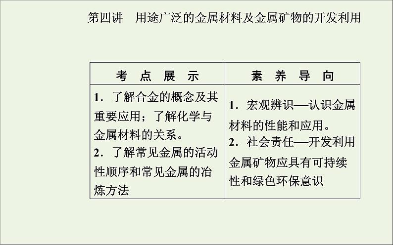 人教版高考化学一轮复习第3章金属及其化合物第4讲用途广泛的金属材料及金属矿物的开发利用课件第2页
