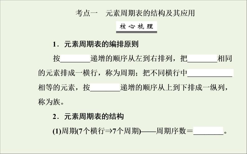 人教版高考化学一轮复习第5章物质结构元素周期律第2讲元素周期表元素周期律课件03