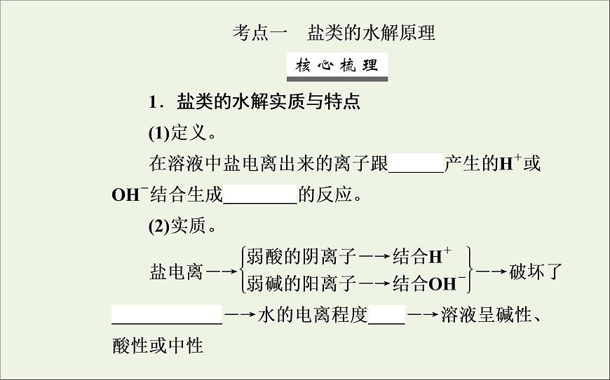 人教版高考化學(xué)一輪復(fù)習(xí)第8章水溶液中的離子平衡第3講鹽類的水解課件第3頁