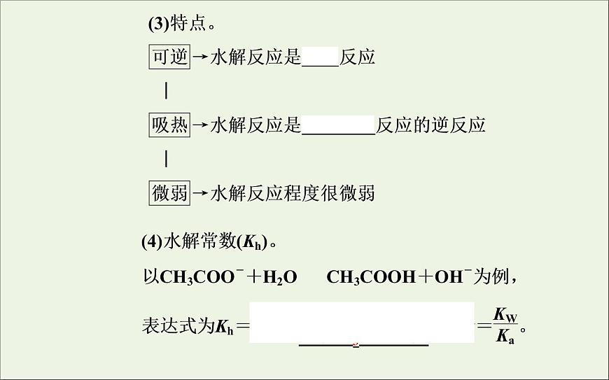 人教版高考化學(xué)一輪復(fù)習(xí)第8章水溶液中的離子平衡第3講鹽類的水解課件第4頁