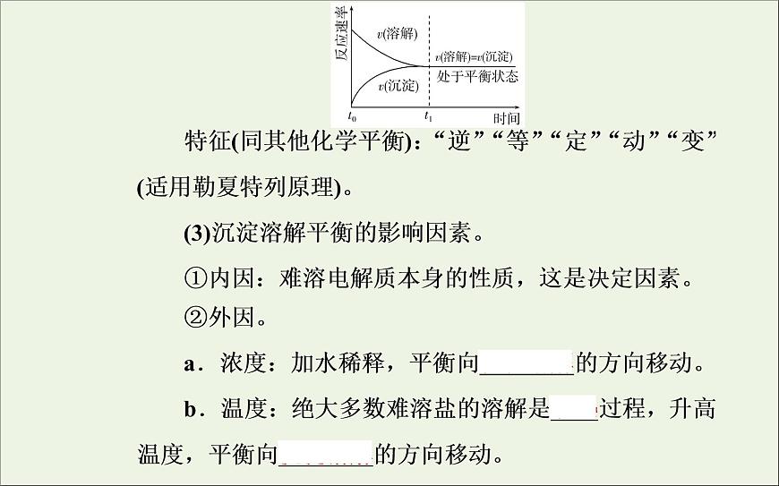 人教版高考化學一輪復習第8章水溶液中的離子平衡第4講難溶電解質的溶解平衡課件第4頁