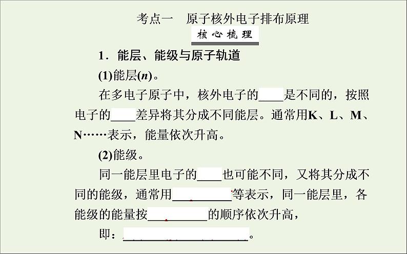 人教版高考化学一轮复习第12章物质结构与性质第1讲原子结构与性质课件第3页