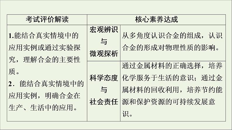 人教版高考化学一轮复习第3章铁金属材料第2节金属材料课件第2页