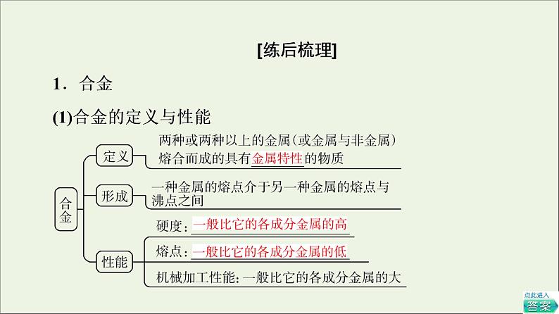 人教版高考化学一轮复习第3章铁金属材料第2节金属材料课件第8页