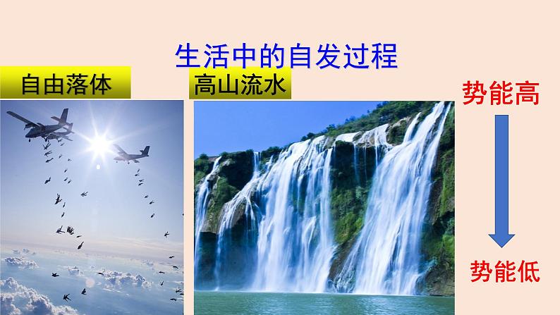 人教版高中化学选修1 第二章 第三节 化学反应的方向第5页