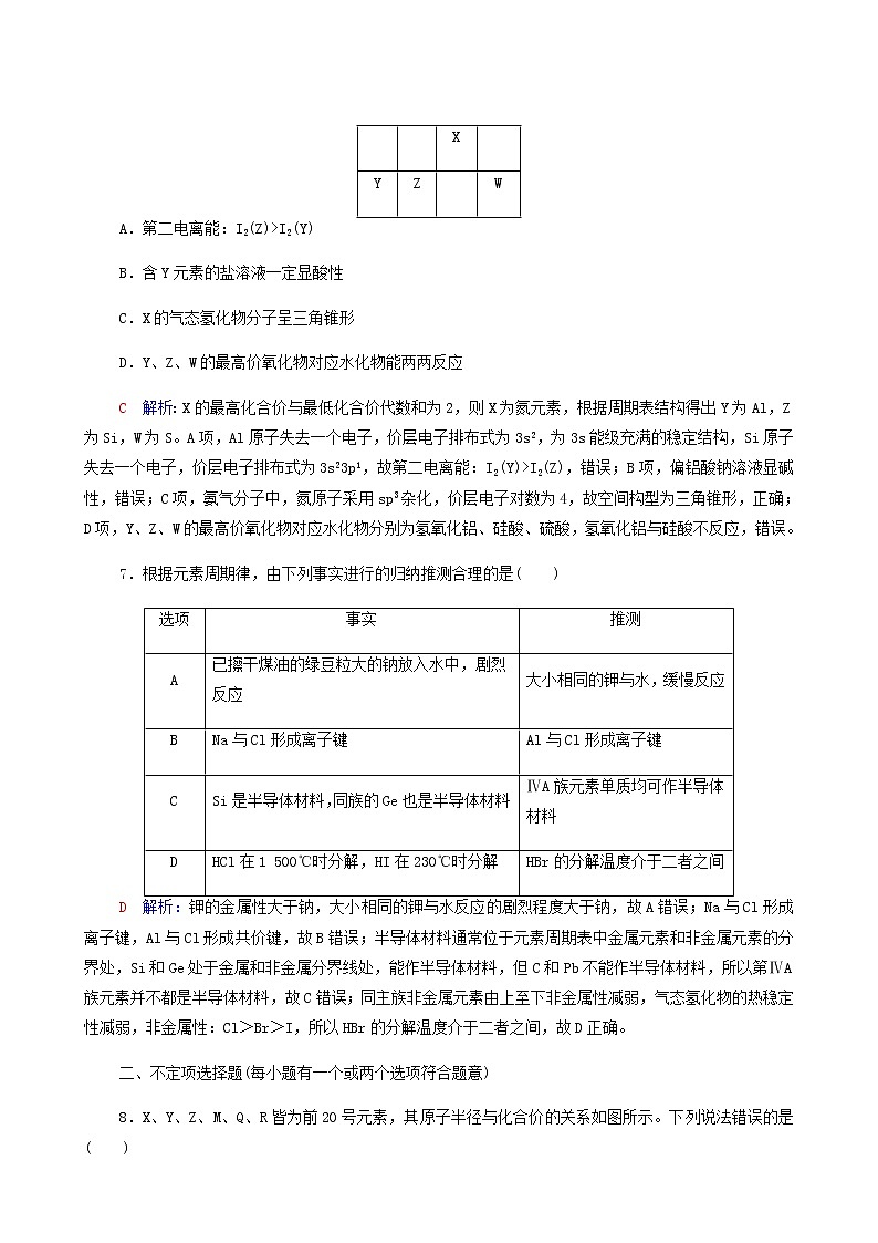 人教版高考一轮复习课时练习13元素周期表和元素周期律含答案03