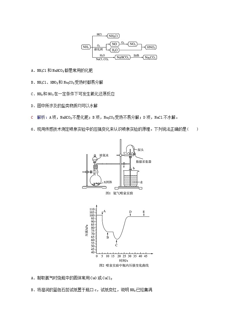 人教版高考一轮复习课时练习17氮及其化合物含答案03