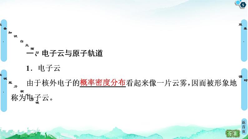 高中化学选择性必修二 第1章 第1节 第2课时 电子云与原子轨道 泡利原理、洪特规则、能量最低原理 课件第5页
