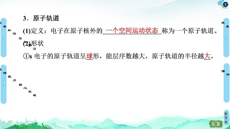 高中化学选择性必修二 第1章 第1节 第2课时 电子云与原子轨道 泡利原理、洪特规则、能量最低原理 课件第7页