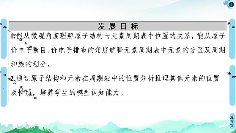 高中化学选择性必修二 第1章 第2节 第1课时 原子结构与元素周期表 课件第2页