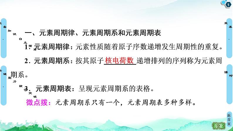 高中化学选择性必修二 第1章 第2节 第1课时 原子结构与元素周期表 课件第5页