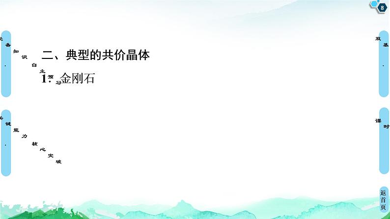 高中化学选择性必修二 第3章 第2节 第2课时 共价晶体 课件第8页