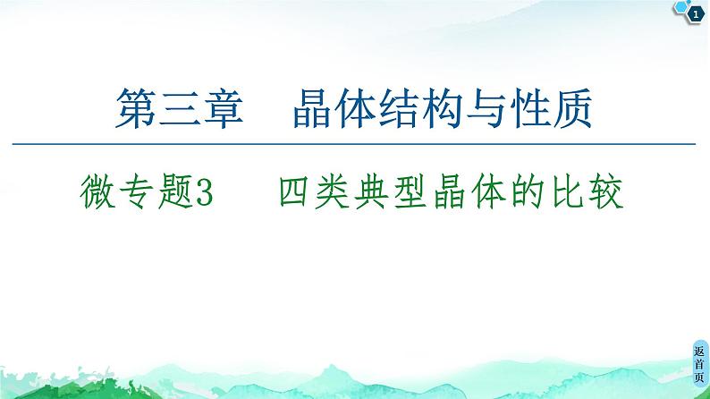 高中化学选择性必修二 第3章 微专题3 四类典型晶体的比较 课件第1页