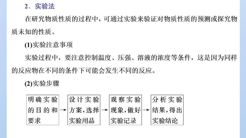 鲁科版高中化学必修第一册第1章第2节第1课时研究物质性质的基本方法课件05