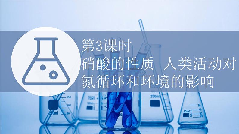 鲁科版高中化学必修第一册第3章第3节第3课时硝酸的性质人类活动对氮循环和环境的影响课件第1页