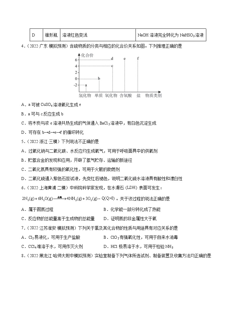 【备战2023高考】化学总复习——第四章《非金属及其化合物》测试02