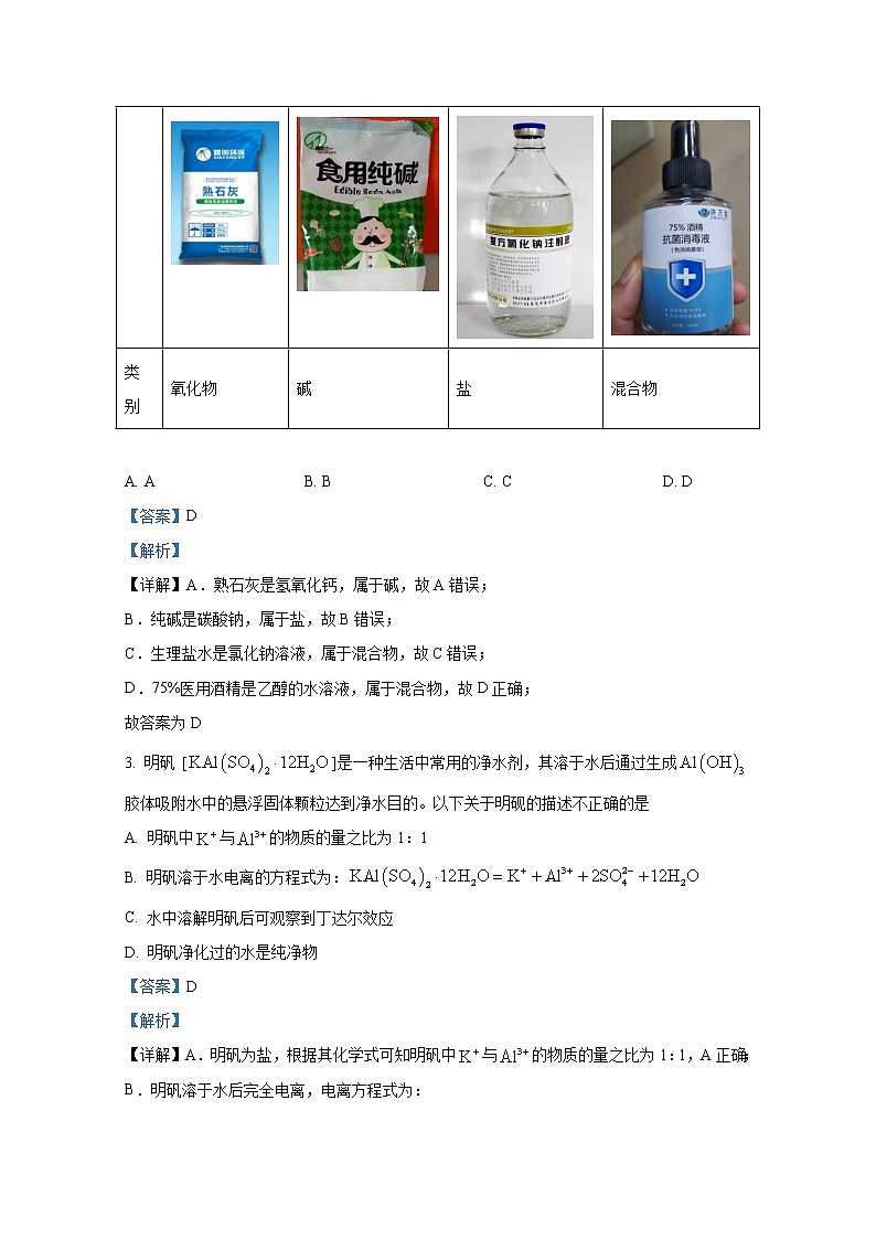 北京市中国人民大学附属中学2022-2023学年高一化学上学期期中试题(Word版附解析)第2页