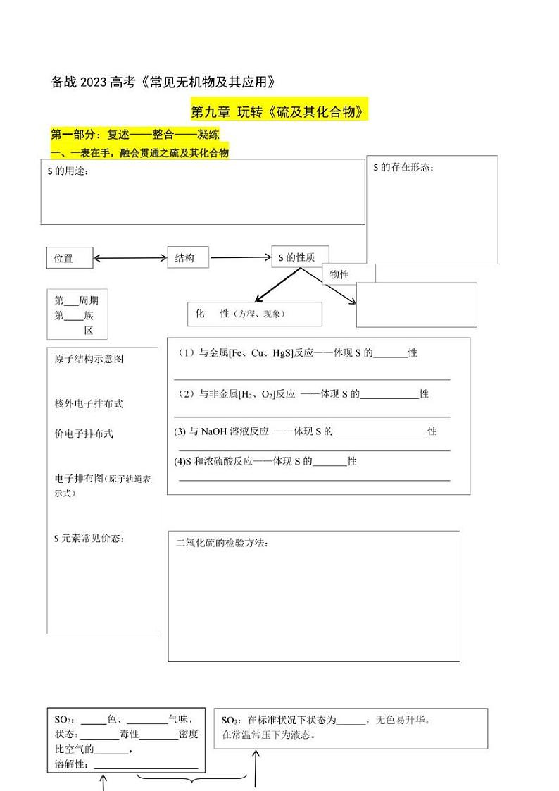 备战2023年高考化学一轮复习重难点突破学案第九章-玩转硫及其化合物(附带答案解析)第1页